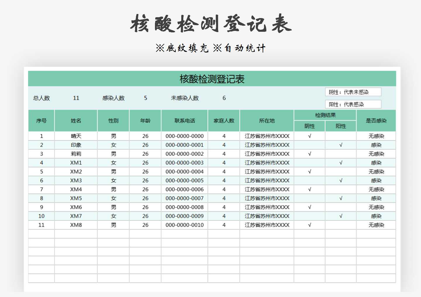 核酸检测登记表