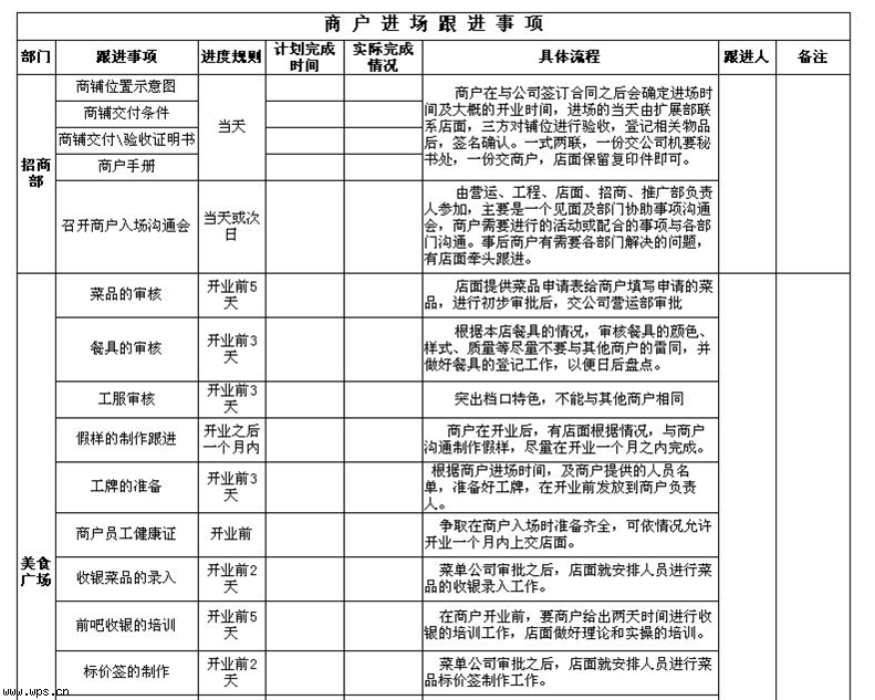 新商户进场跟进表