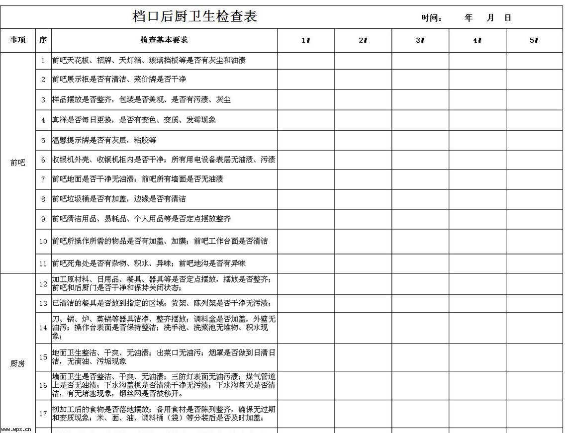 后厨卫生检查表