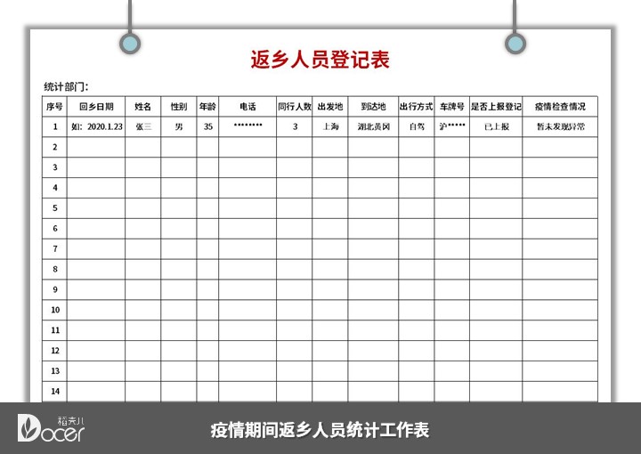 返乡人员登记表