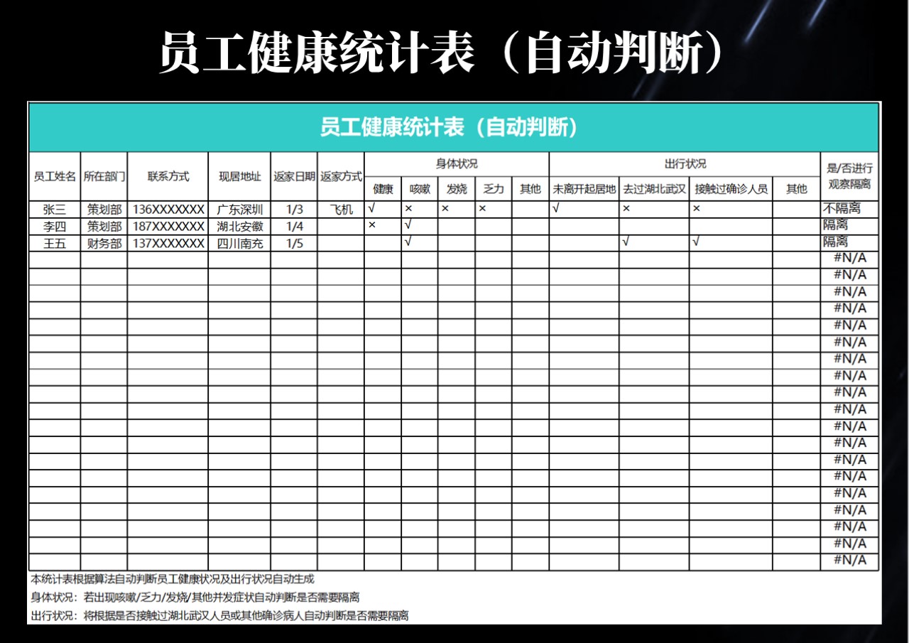 员工健康统计表