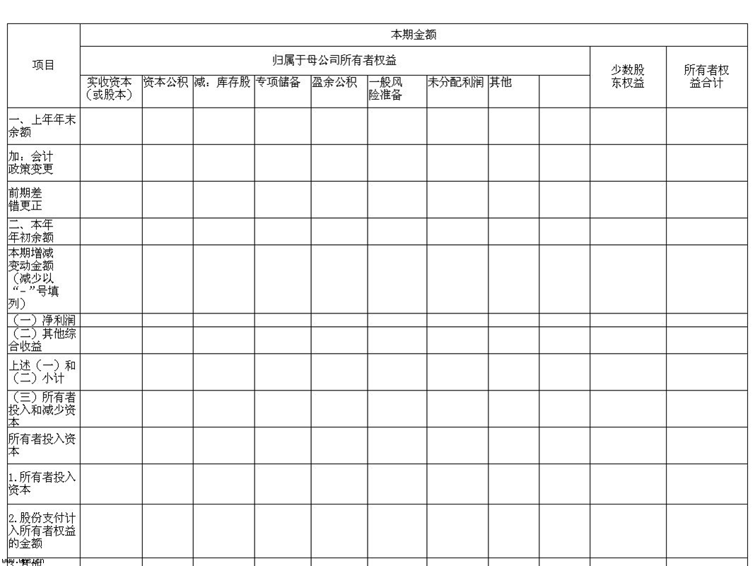 所有者权益变动表