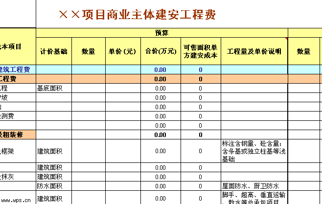 项目商业主体建安工程费