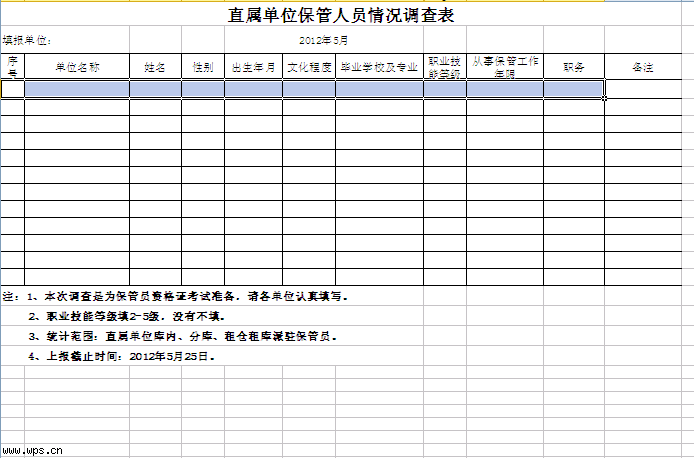 检验员保管员统计汇总表