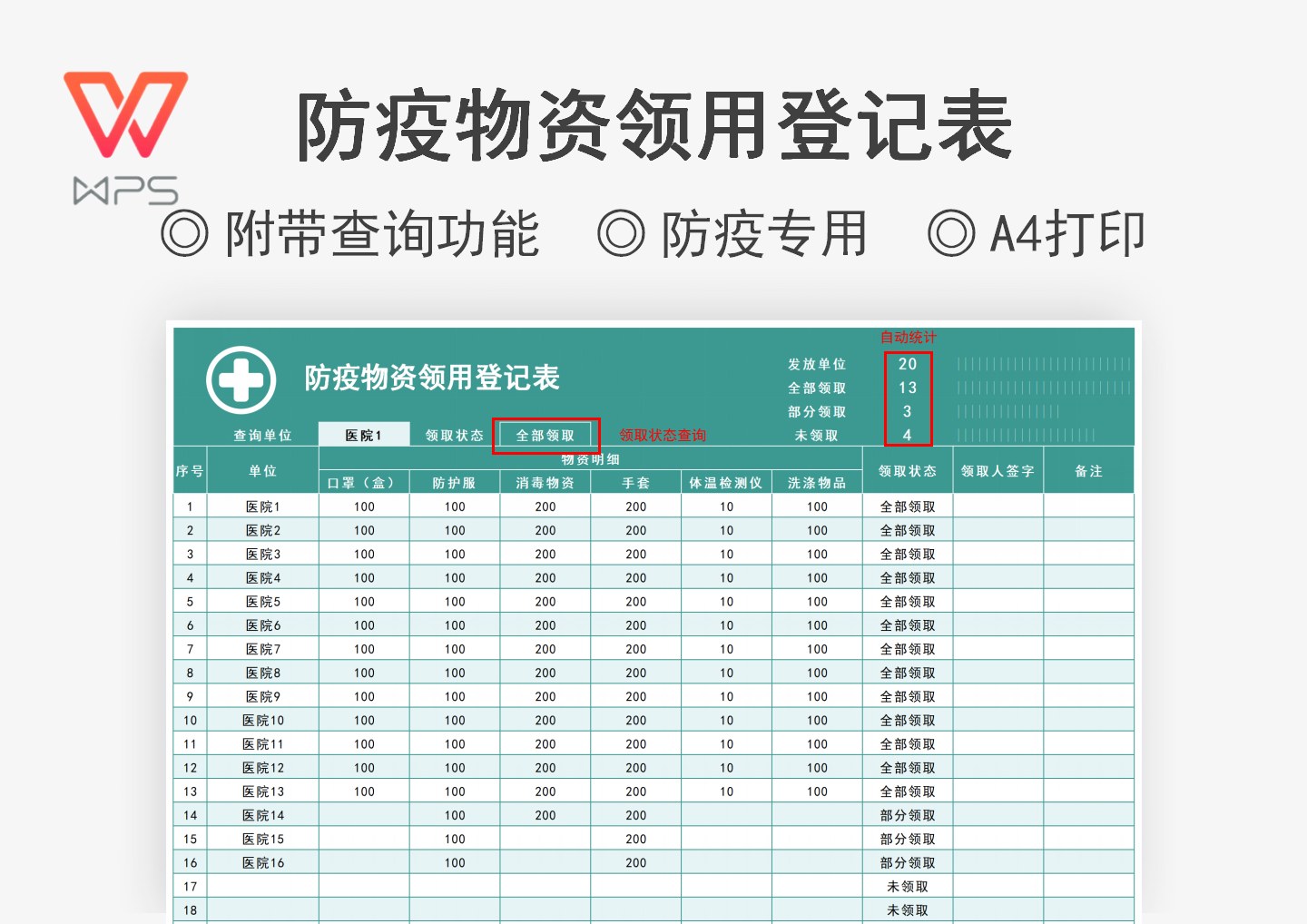 防疫物资领用登记表