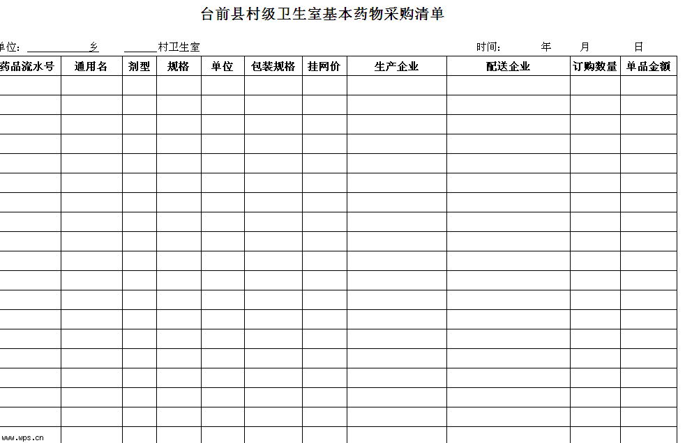 卫生室基本药物采购清单