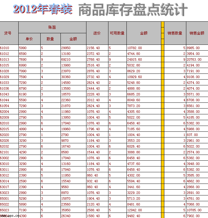 WEILL商品库存盘点表