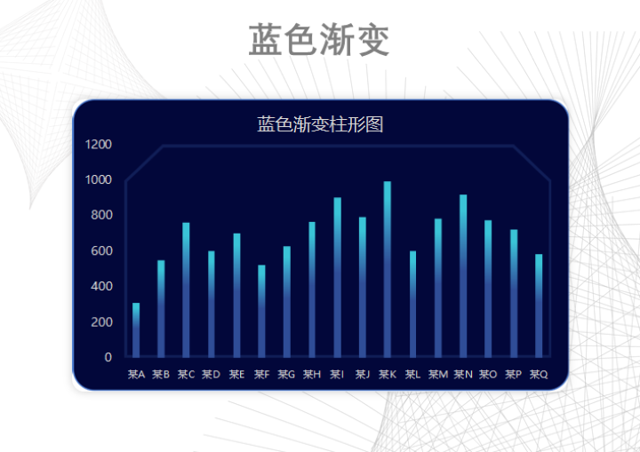 蓝色渐变柱形图
