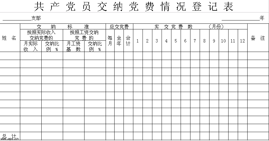 党员交纳党费情况登记表