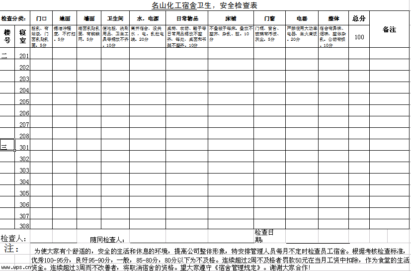 宿舍卫生检查表