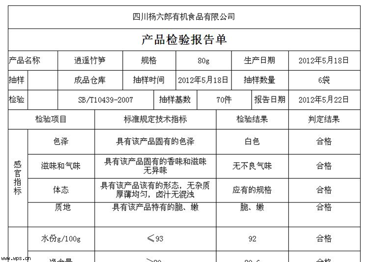 产品检验报告单