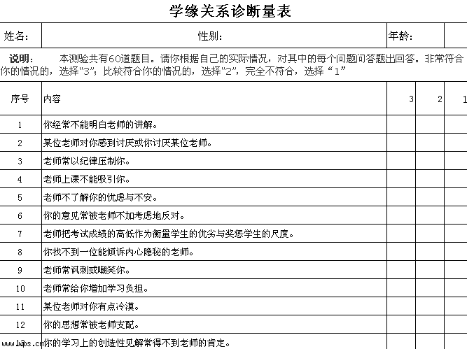学缘关系诊断量表
