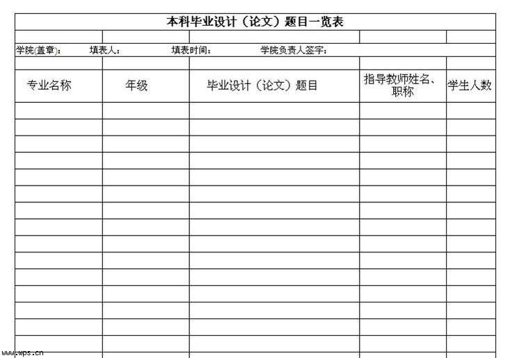 本科毕业设计题目一览表