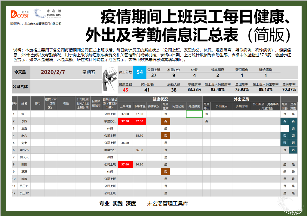 员工每日健康外出考勤汇总表