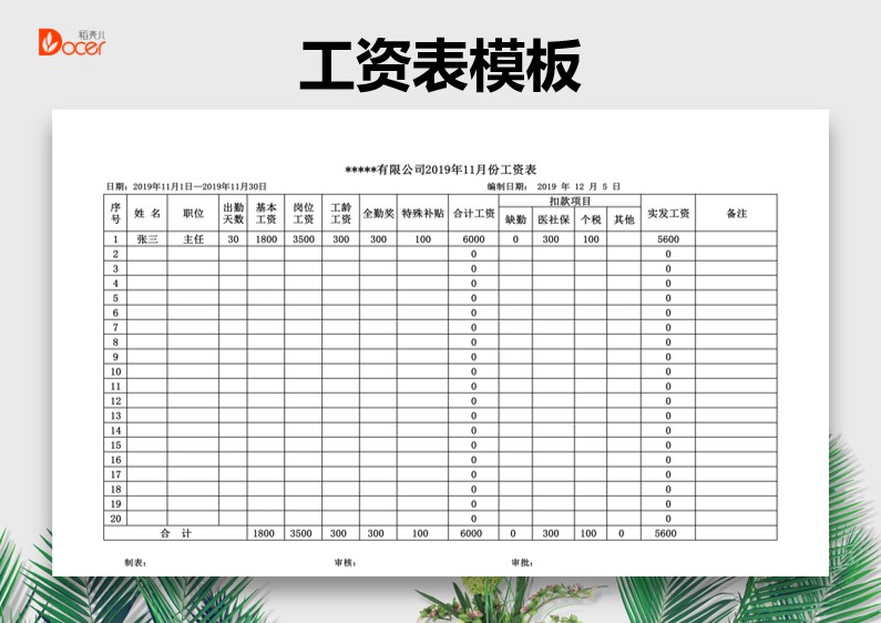 薪酬管理工资表