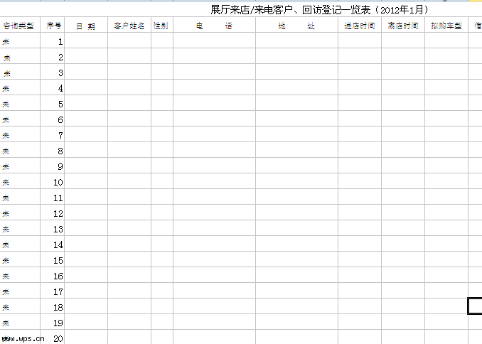 客户来店信息表