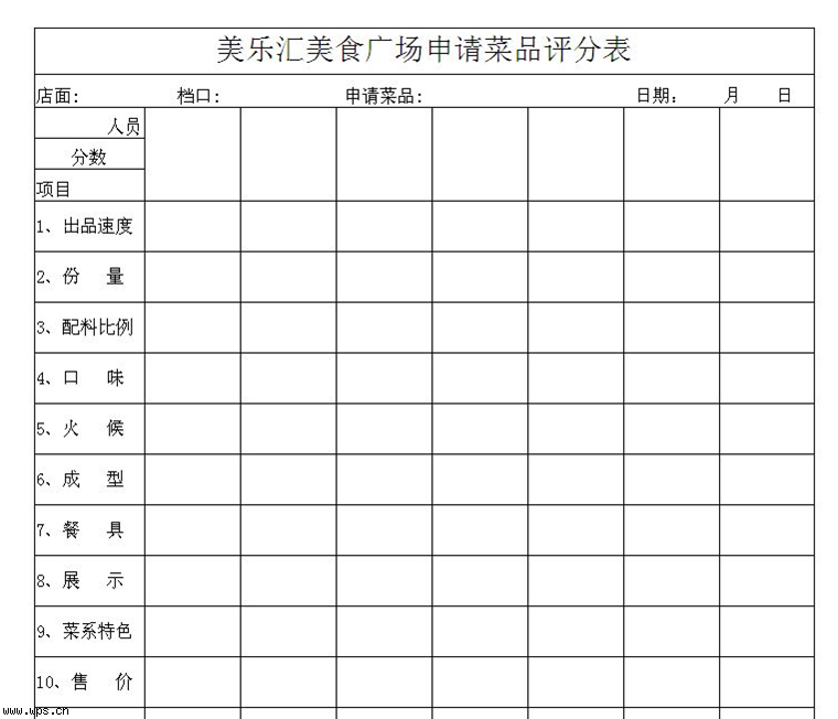 美食广场申请菜品评分表