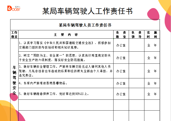 车辆驾驶安全责任书