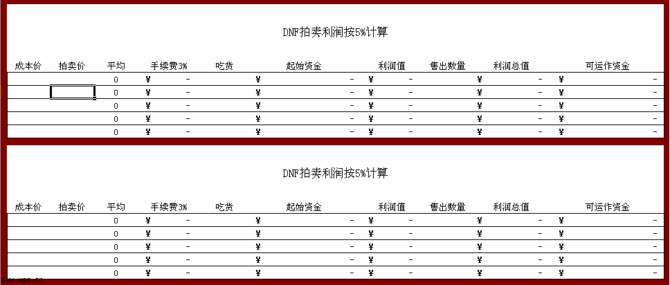 游戏DNF物品入货盈亏计算器