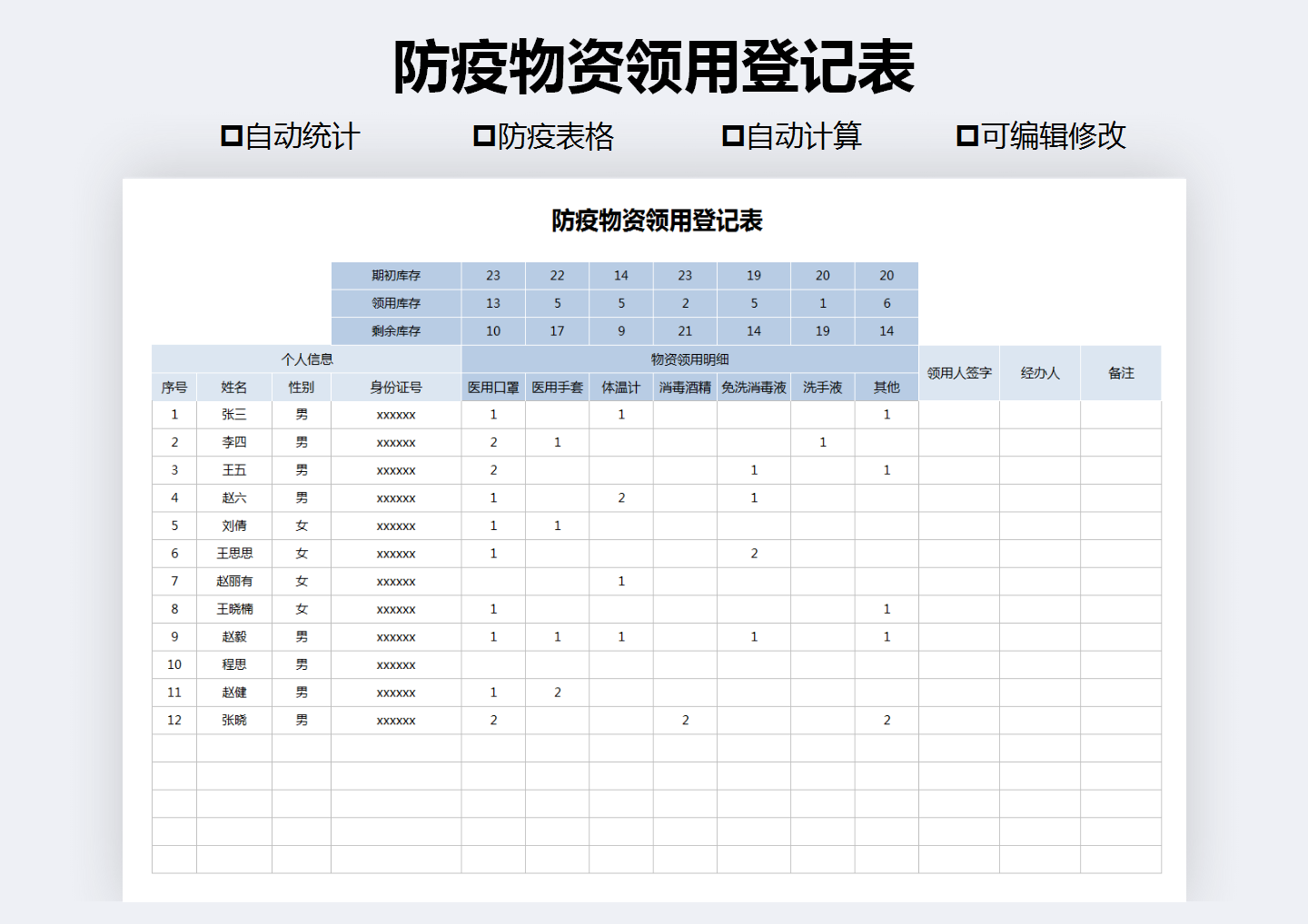 防疫物资领用登记表