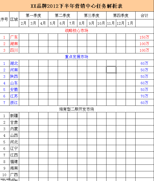 任务分解及量化工具