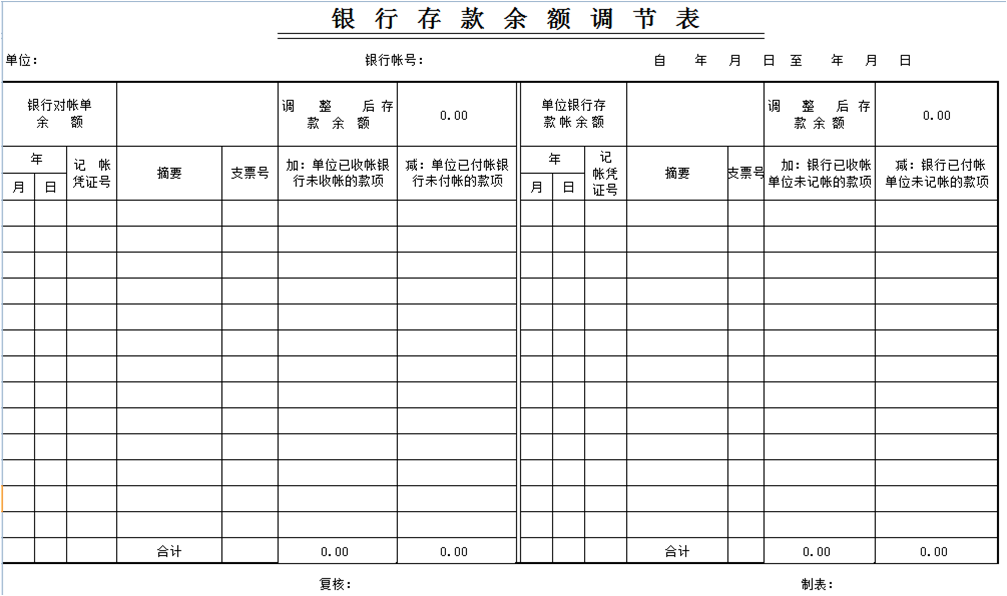 银行余额调节表