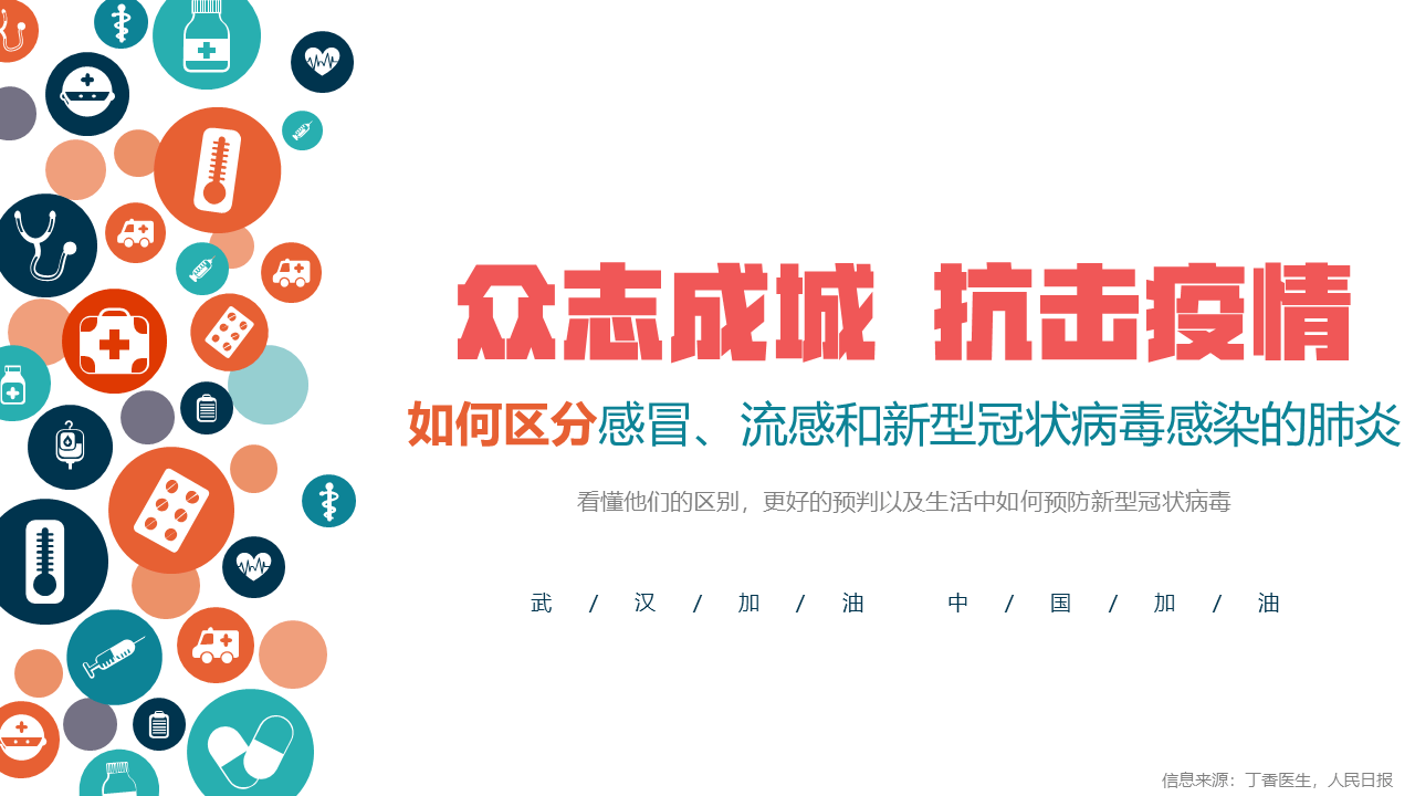 新型冠状病毒疫情防护知识科普