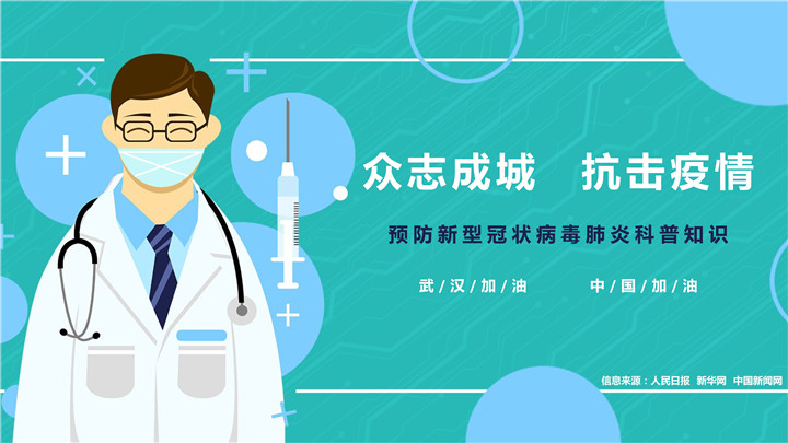 新型冠状病毒疫情防护知识科普