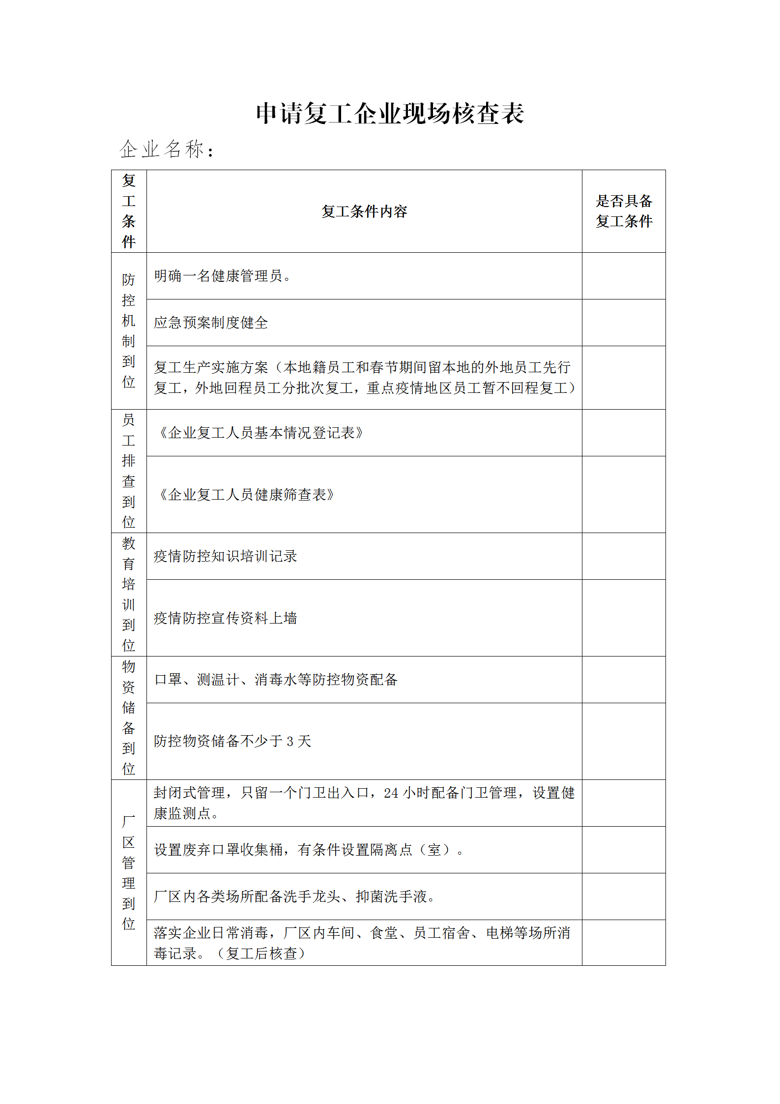 申请复工企业现场核查表