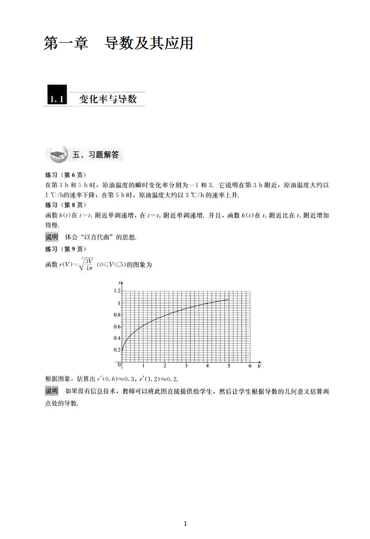 高中数学选修导数及其应用习题