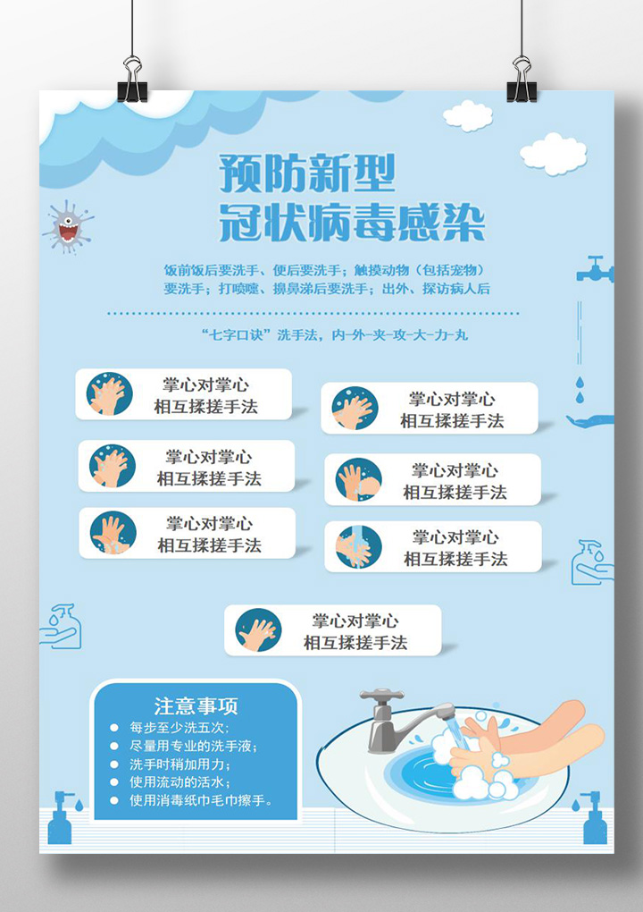 预防新型冠状病毒肺炎七步洗手法