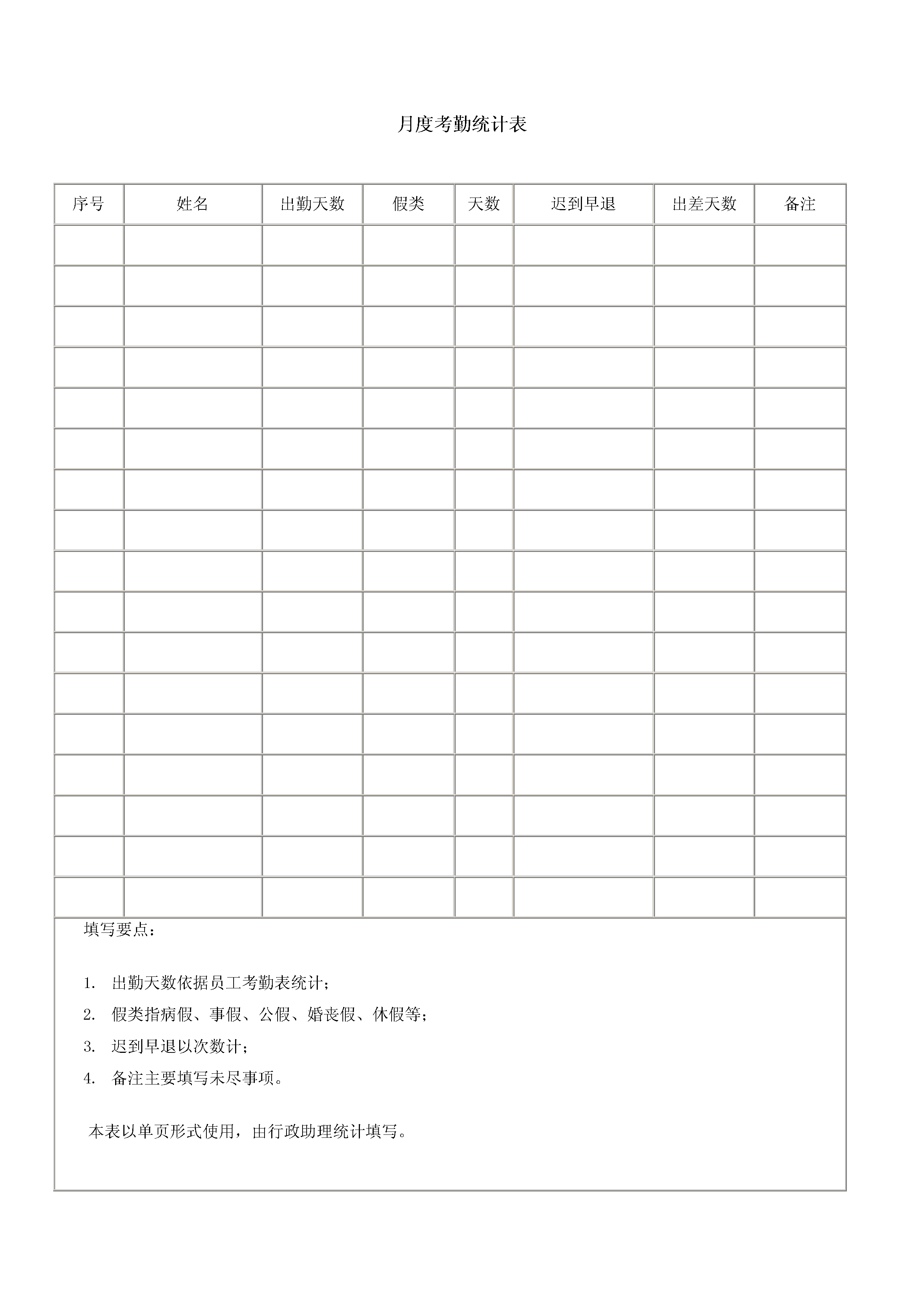 月度考勤统计表