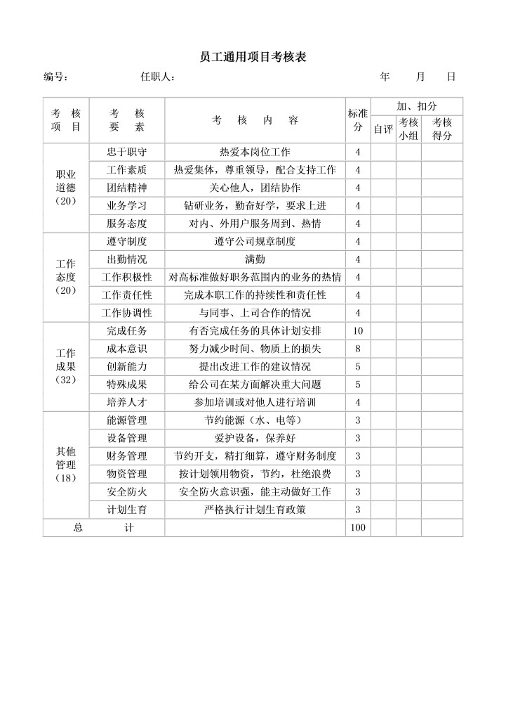 员工通用项目考核表