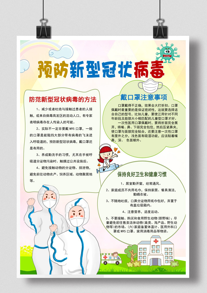 预防新型冠状病毒疫情防护小报