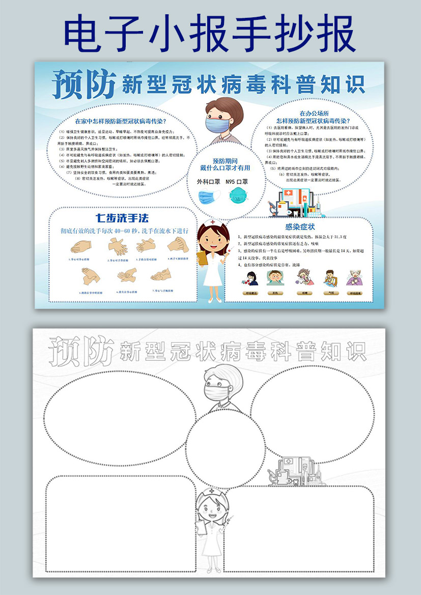 预防新型冠状病毒科普知识小报