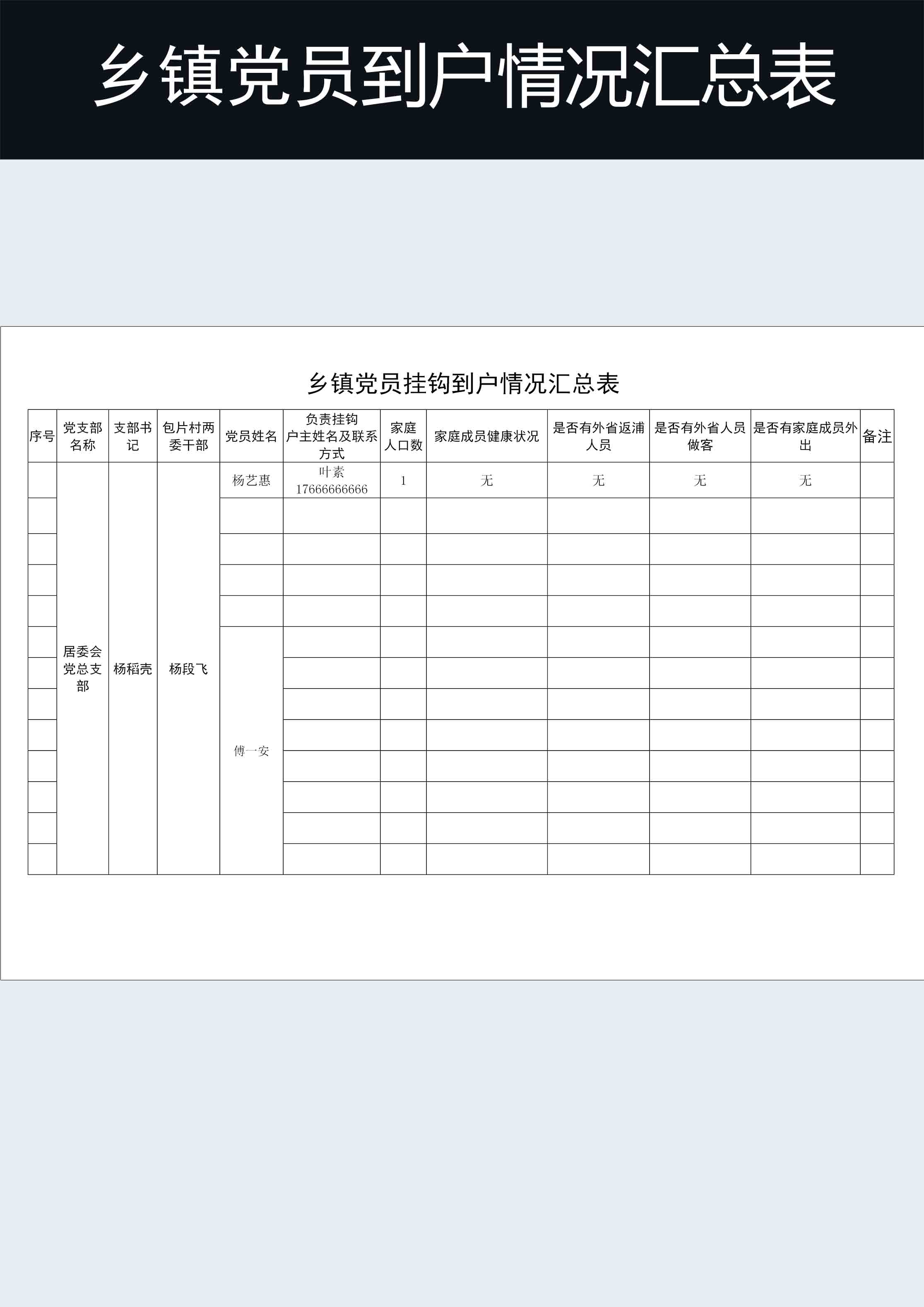 乡镇党员到户情况汇总表