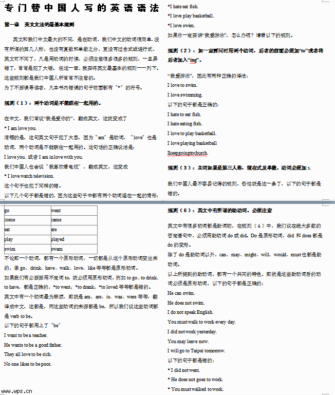 英语语法讲解及练习