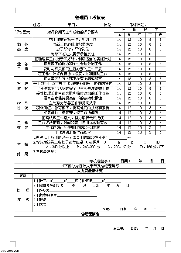 管理员工考核表