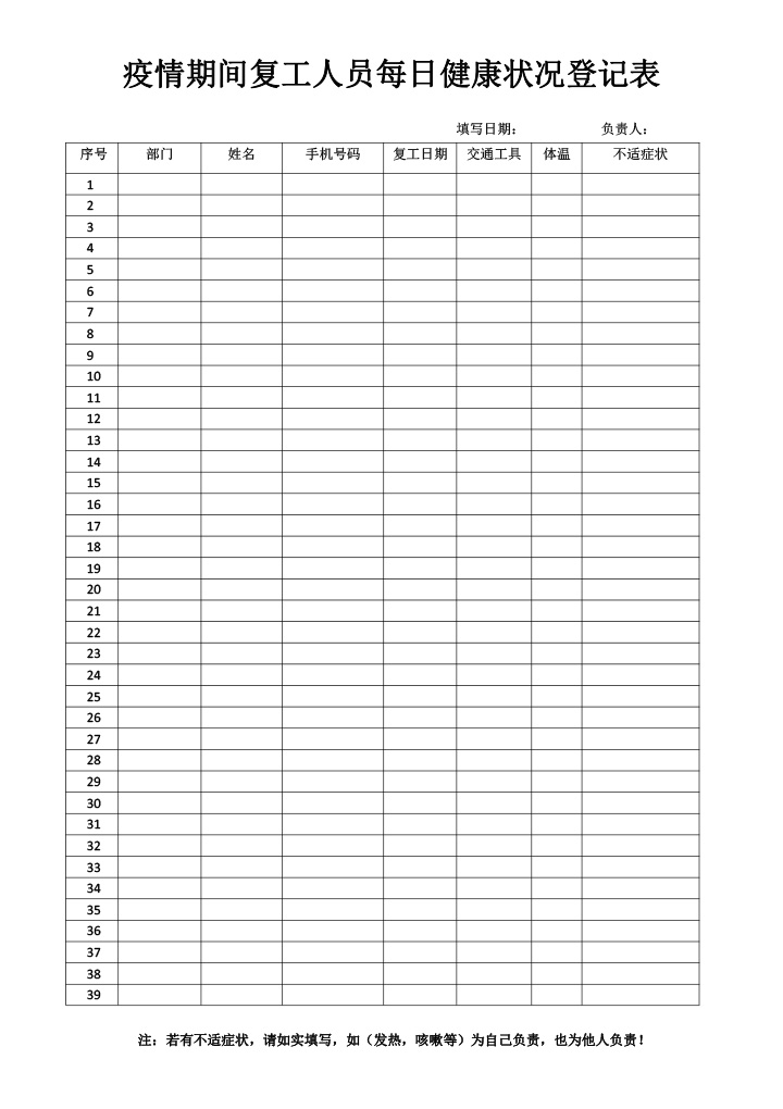 疫情期复工登记表