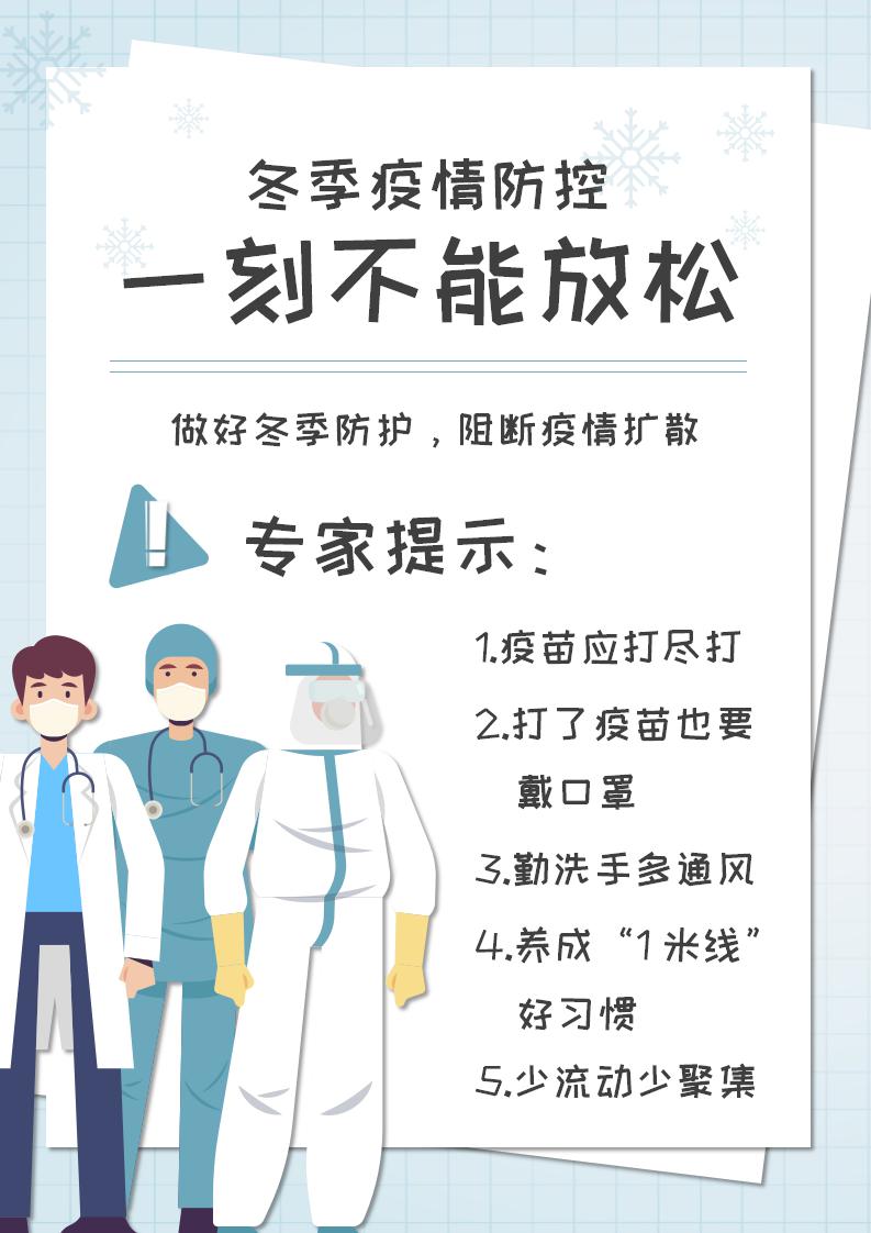 冬季防疫宣传海报