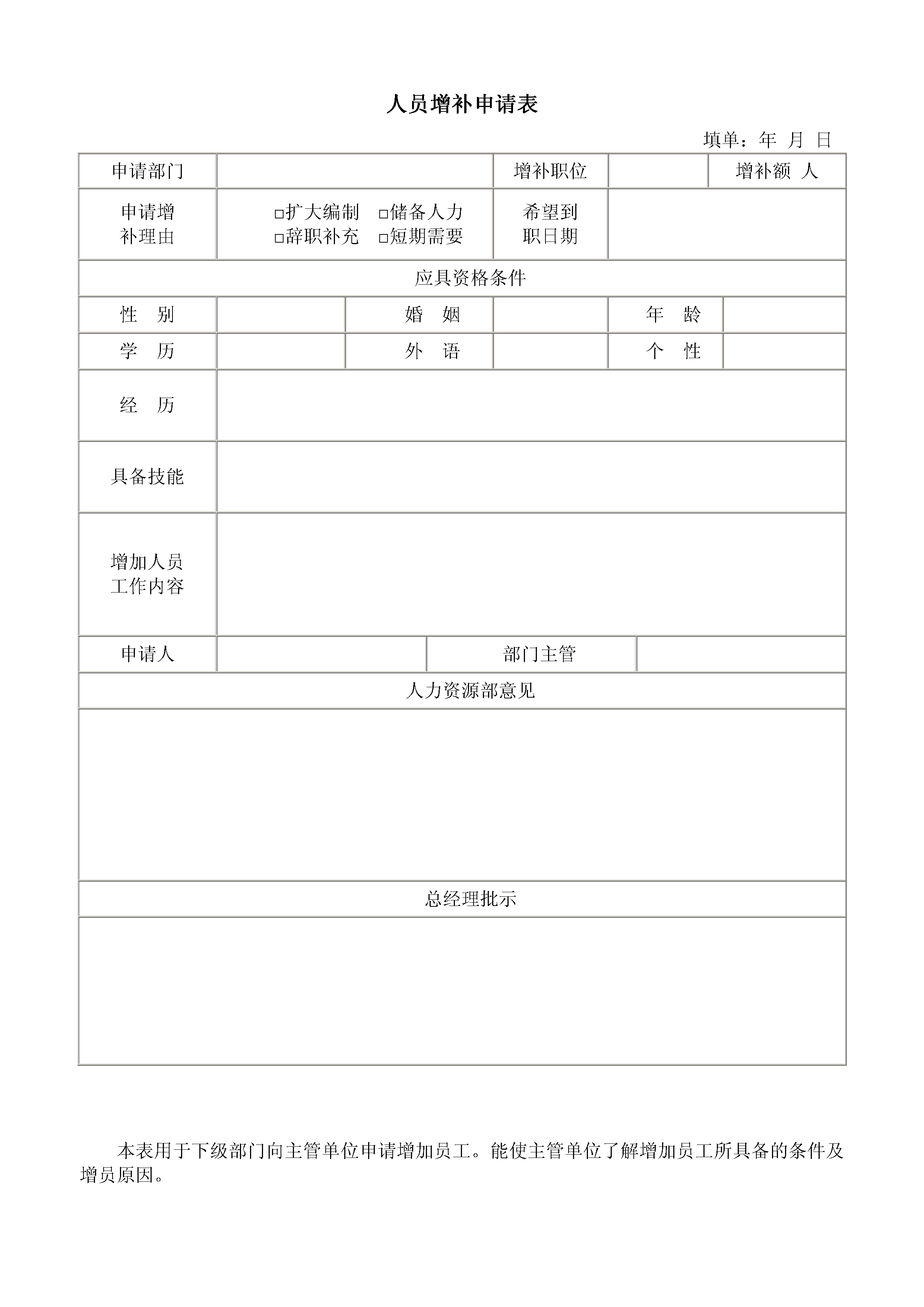 人员增补申请表