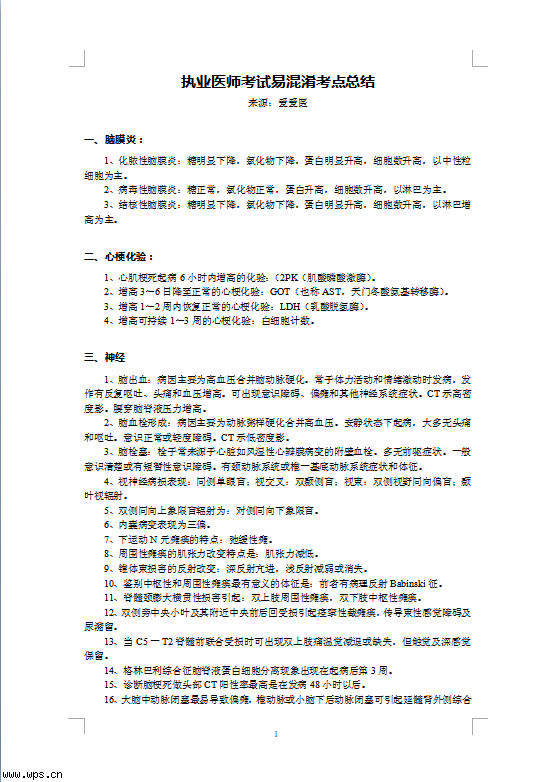 执业医师考试易混淆考点总结